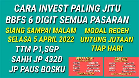 rumus bbfs semua pasaran tanpa patah|Rumus BBFS Semar Jitu Semua Pasaran Tanpa Patah 2022.